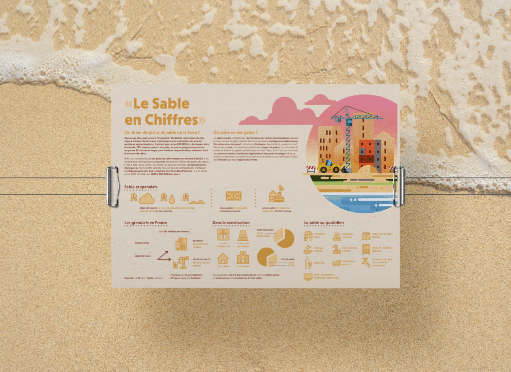 SABLE PLAGE